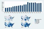 Multimarket contact and target size: The moderating effect of market concentration and location