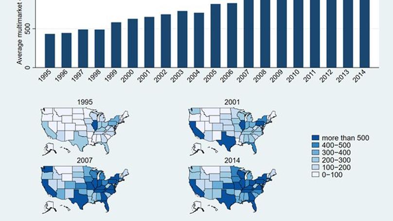 Multimarket contact and target size: The moderating effect of market concentration and location